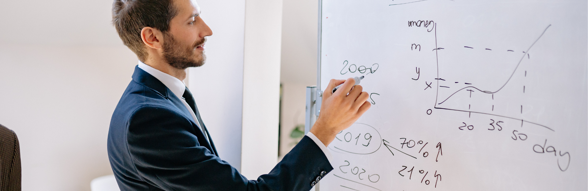 Are There Business Models That Have Better Odds for an E-2 Visa?